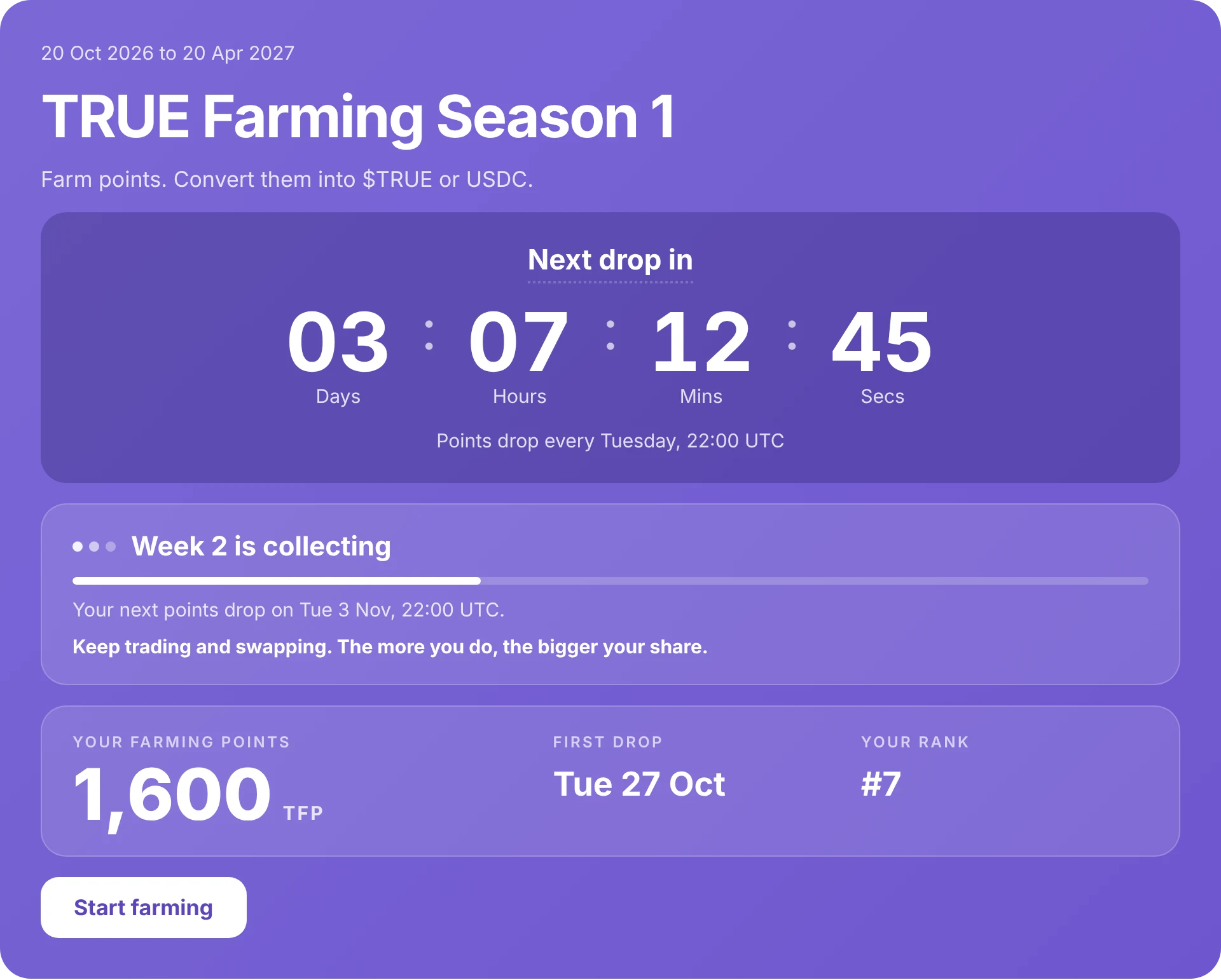 TRUE Farm dashboard showing the next points drop countdown, your farming points, the first drop date and your rank